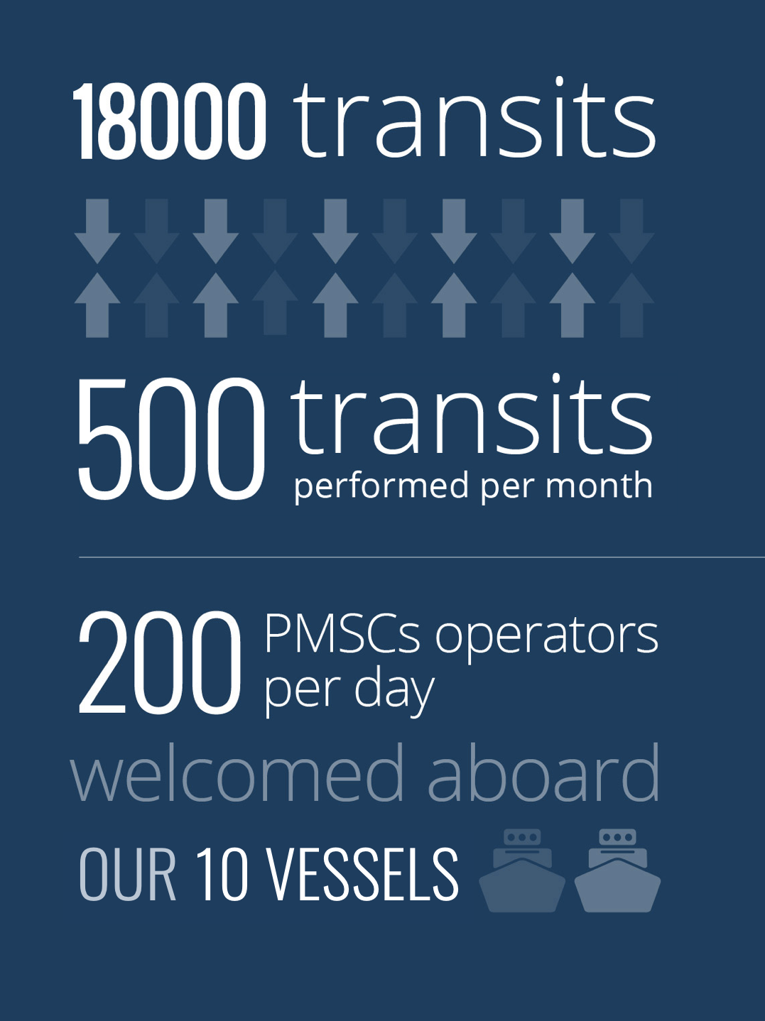 Infographics-Offshore-support-services-1-final