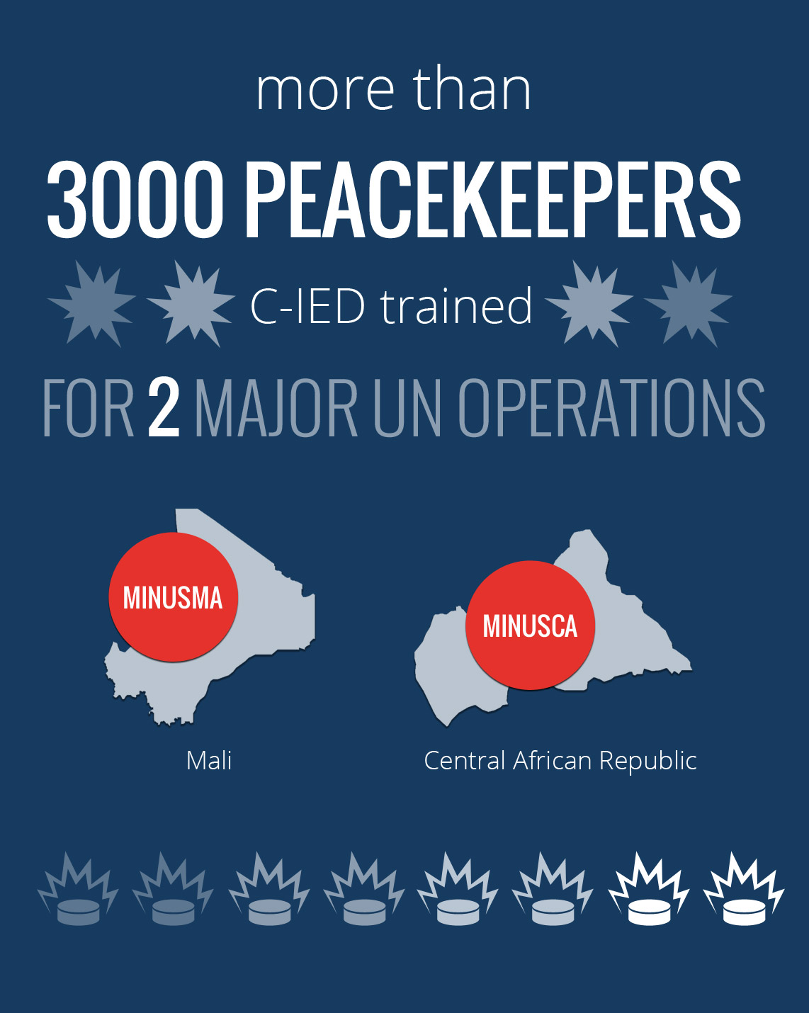 cied-infographic2 cied-infographic2